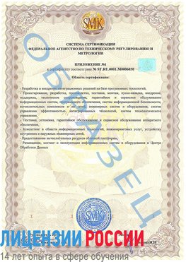 Образец сертификата соответствия (приложение) Сыктывкар Сертификат ISO 27001
